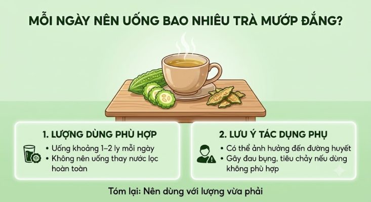 Thực phẩm an toàn và 6 Kỹ Thuật Chế Biến Thực Phẩm An Toàn Giúp Tối Ưu Hóa Dinh Dưỡng Cho Từng Loại Rau Củ Trà mướp đắng uống lúc nào tốt 3