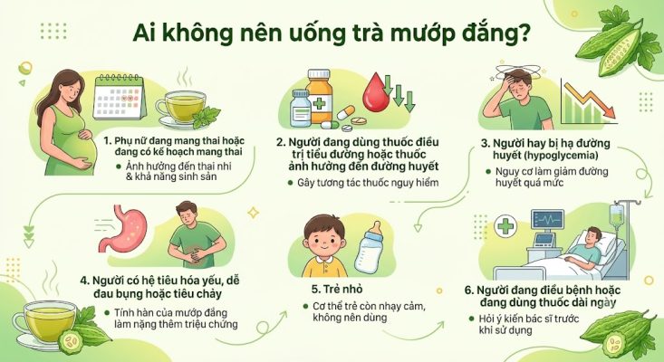 Trà mướp đắng uống lúc nào tốt và ai nên dùng 2026 Trà mướp đắng uống lúc nào tốt 4