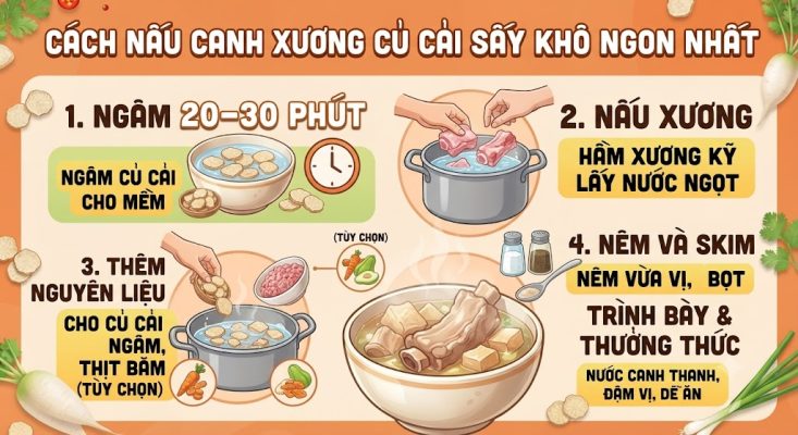 Củ cải sấy khô nấu món gì 2