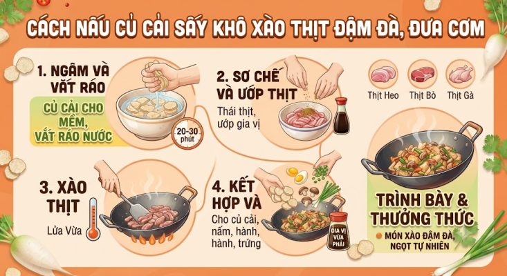 Củ cải sấy khô nấu món gì 3