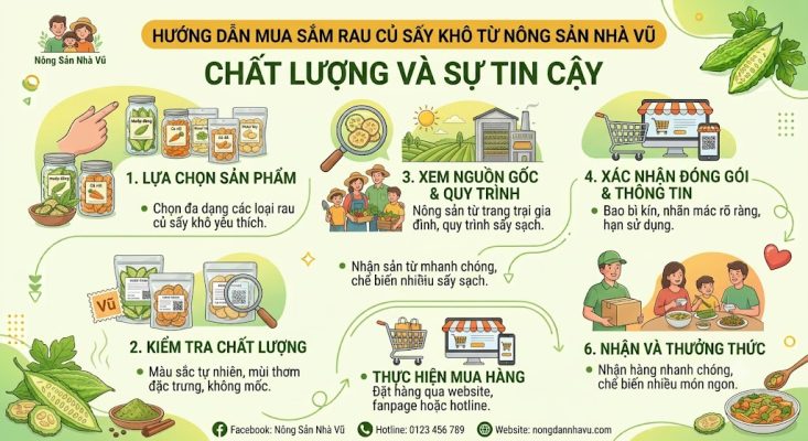 Mua rau củ sấy khô ở đâu sạch, tiện lợi và dễ bảo quản 2026 mua rau củ sấy khô ở đâu 1