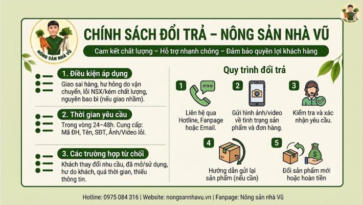 những lý do khiến nông sản sấy trở thành xu hướng