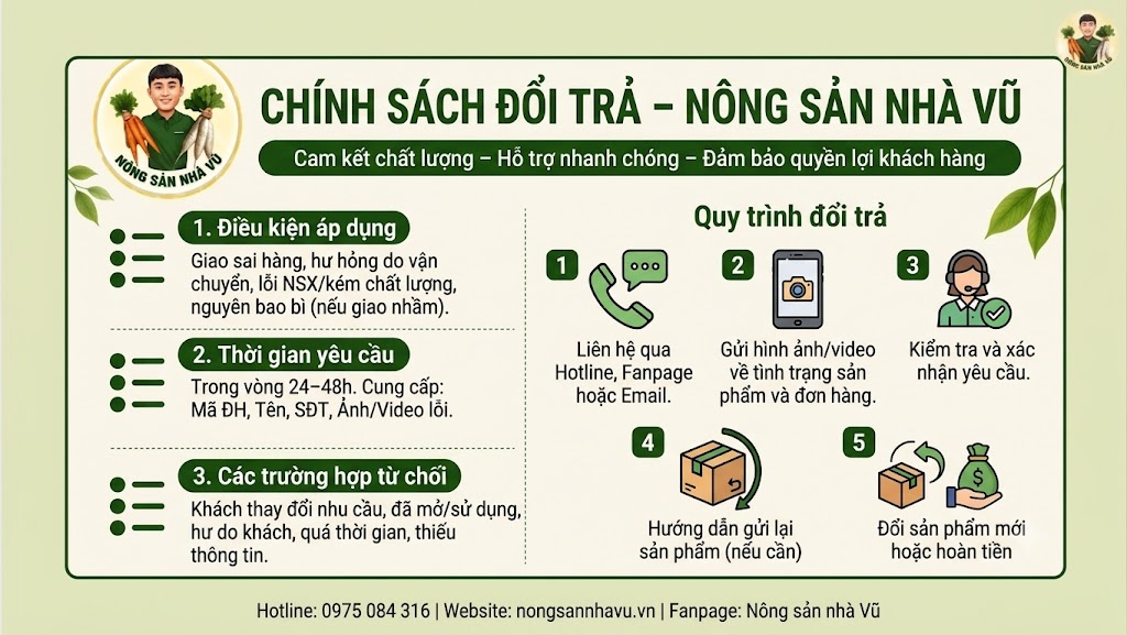 Chính Sách Đổi Trả – Nông Sản Nhà Vũ Quy Trình Sơ Chế Và Đóng Gói Rau Củ Sấy Tại Xưởng